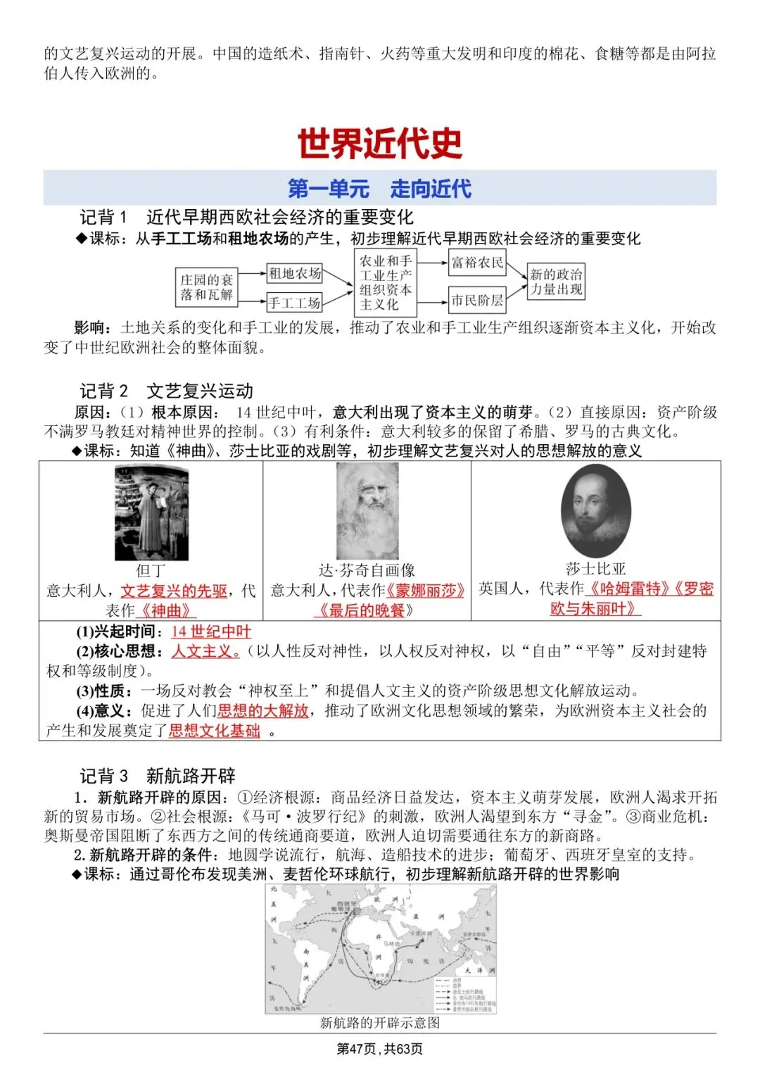 中考历史|全六册超全提纲|背完直接冲满分 第47张