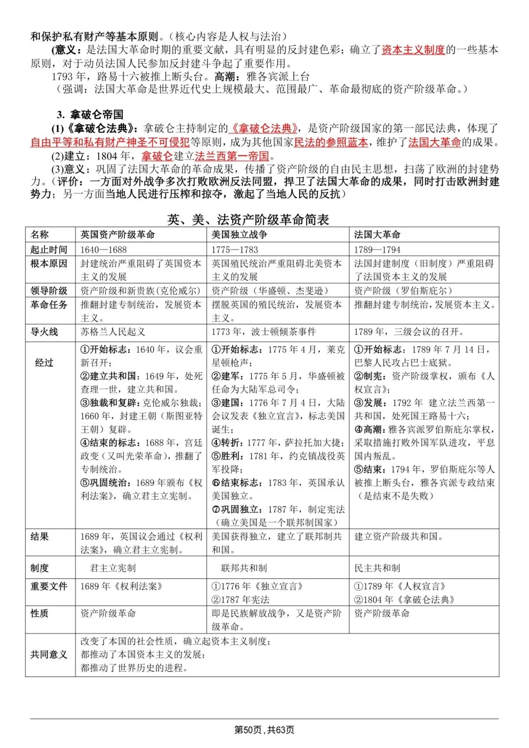 中考历史|全六册超全提纲|背完直接冲满分 第50张