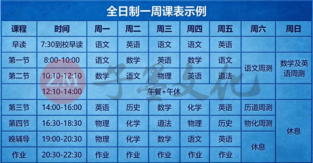精准补弱,冲刺中考——子墨文化2026中考全日班招生启幕! 第24张