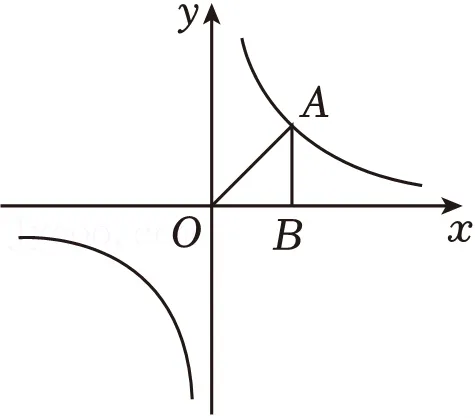 中考一模数学卷(文末下载) 第11张
