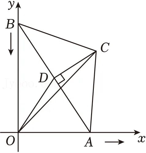 中考一模数学卷(文末下载) 第12张