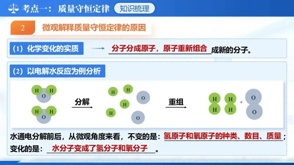 ��【2026中考】化学专题复习12《质量守恒定律化学方程式》课件更新啦!!! 第14张