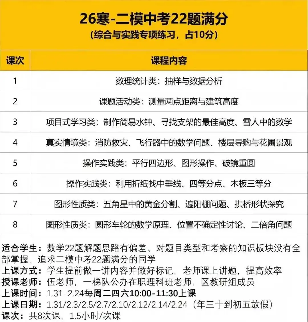 上海26寒春二模中考数学18/22/23/25专题课 第1张