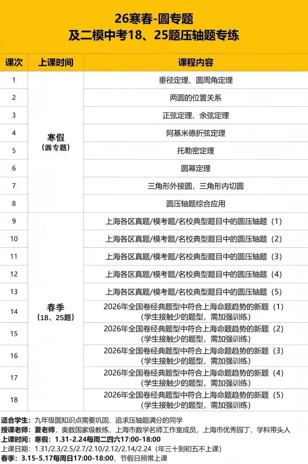 上海26寒春二模中考数学18/22/23/25专题课 第3张