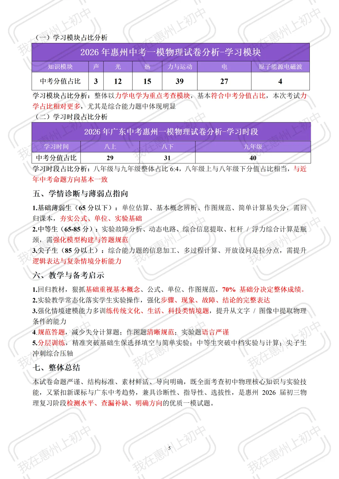 2026年中考一模物理、英语试卷整体评析来啦! 第6张