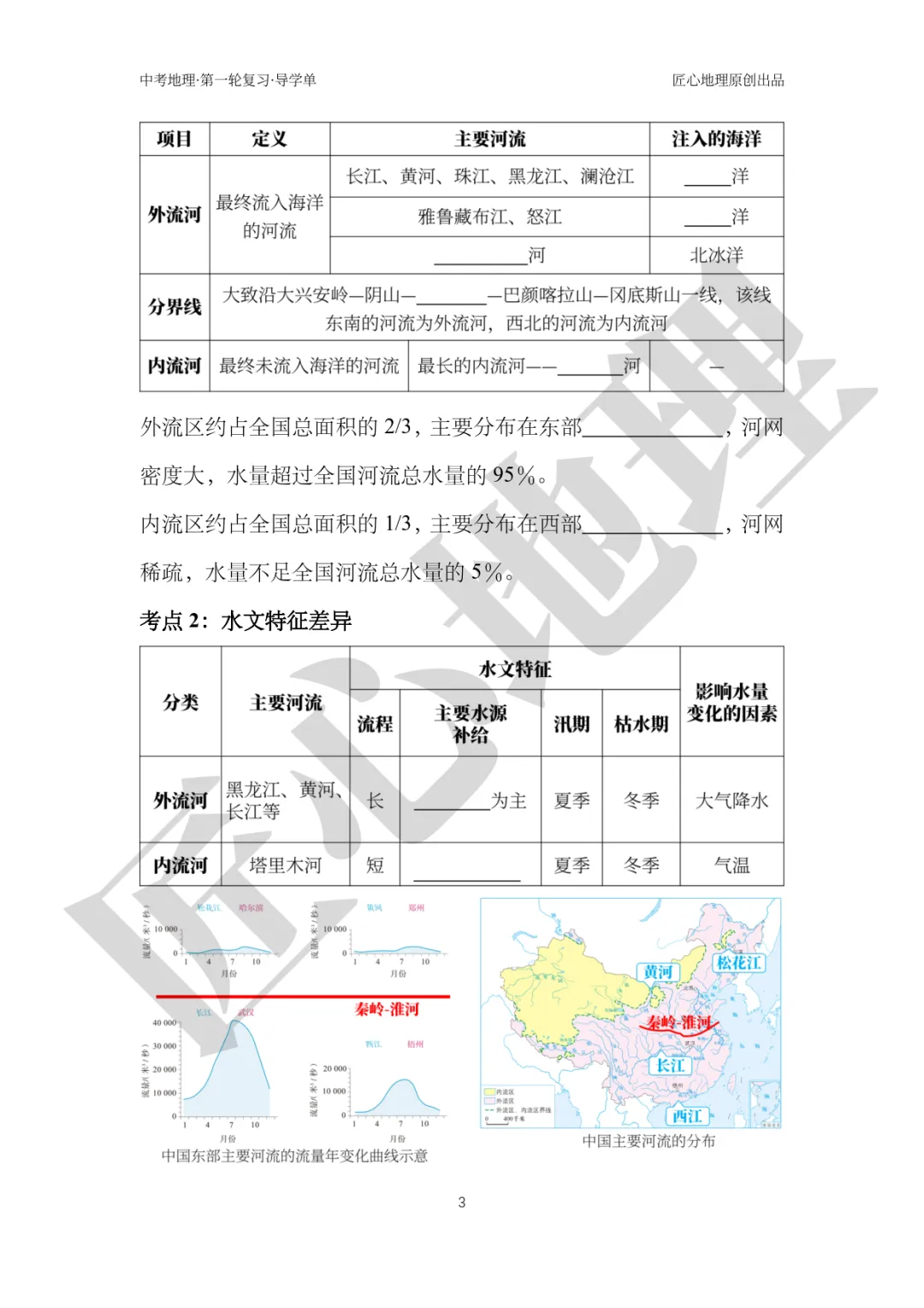 新教材 | 中考一轮复习·中国的河流与湖泊(课件+导学单+练习题) 第8张
