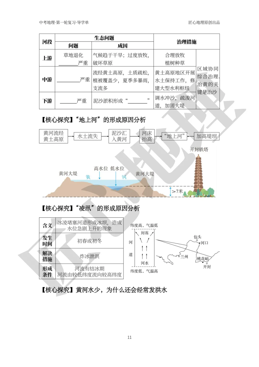 新教材 | 中考一轮复习·中国的河流与湖泊(课件+导学单+练习题) 第16张