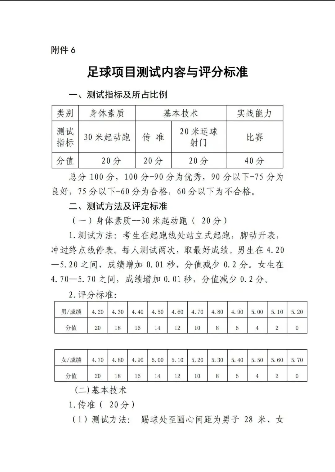 2026年天津中考体育特长生汇总(评分标准,录取原则,招生明细) 第3张