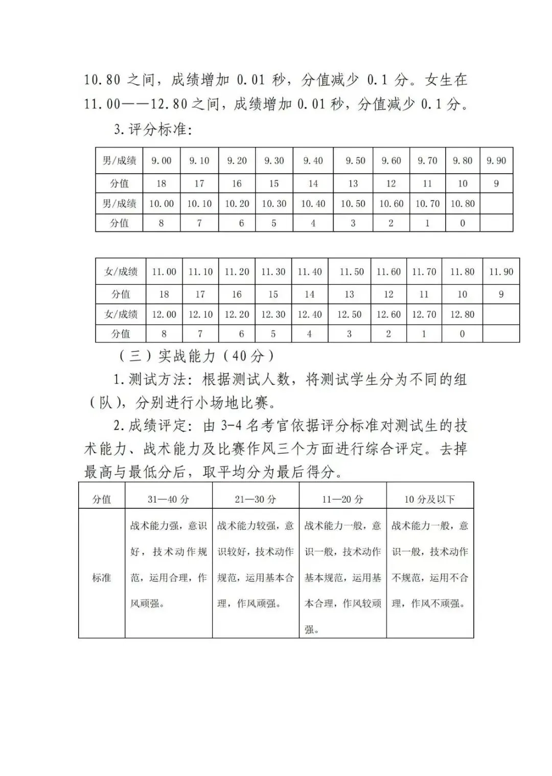 2026年天津中考体育特长生汇总(评分标准,录取原则,招生明细) 第5张