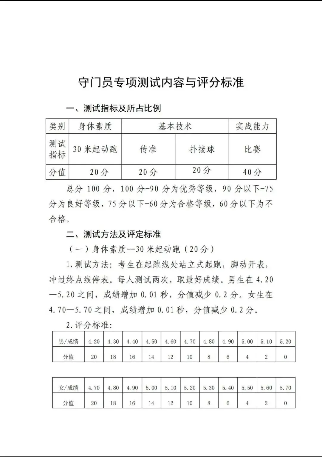 2026年天津中考体育特长生汇总(评分标准,录取原则,招生明细) 第6张