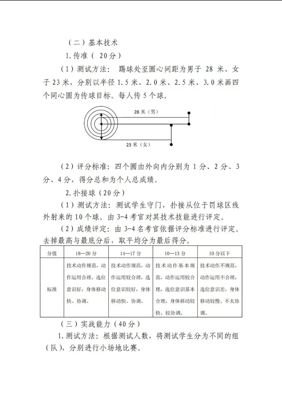 2026年天津中考体育特长生汇总(评分标准,录取原则,招生明细) 第7张