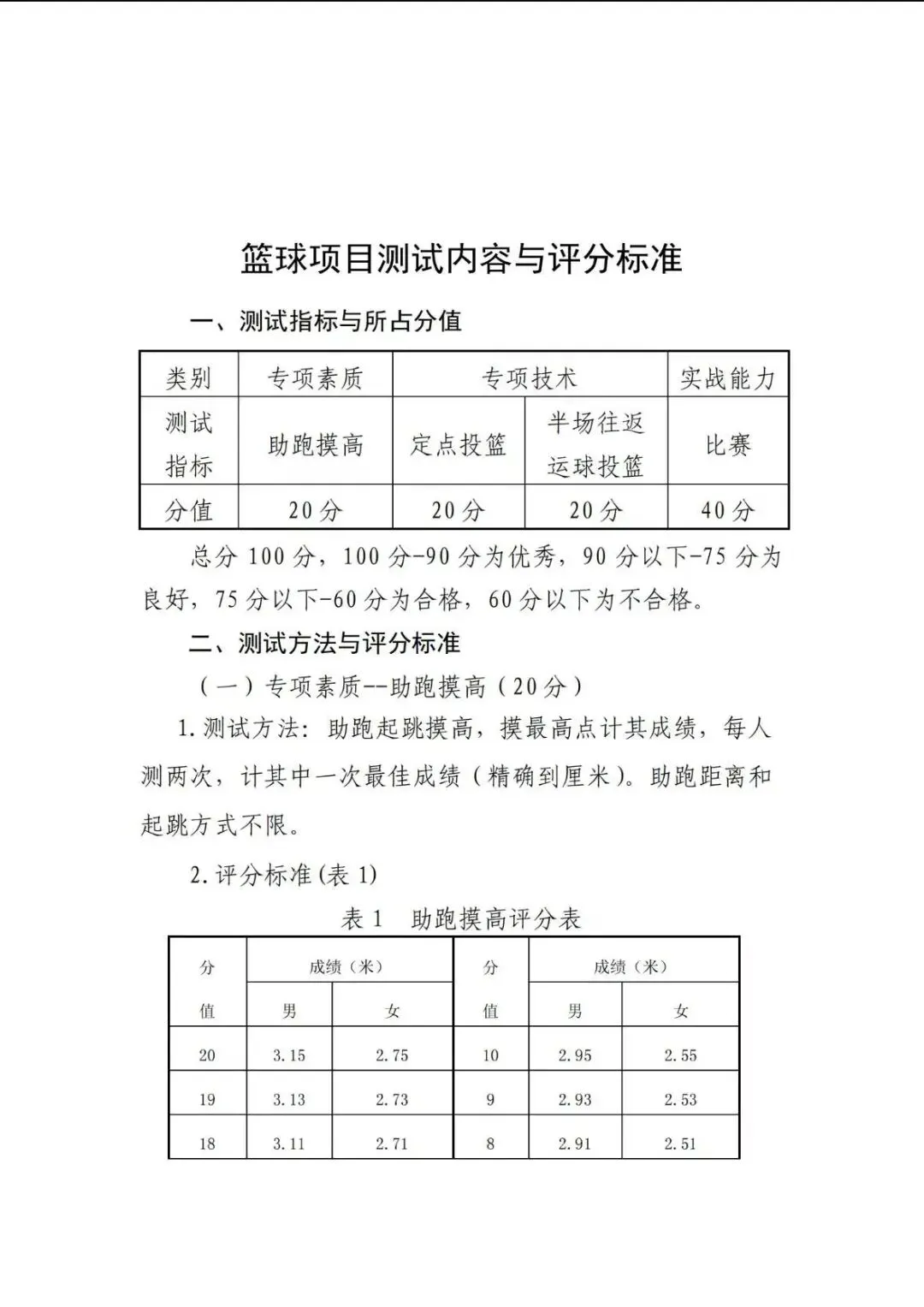 2026年天津中考体育特长生汇总(评分标准,录取原则,招生明细) 第9张