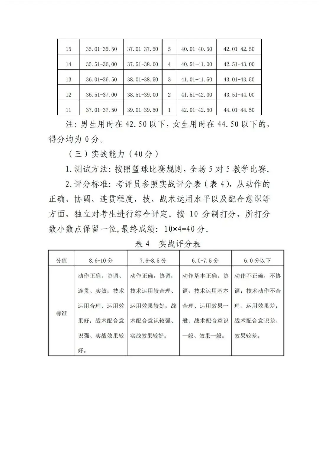 2026年天津中考体育特长生汇总(评分标准,录取原则,招生明细) 第12张