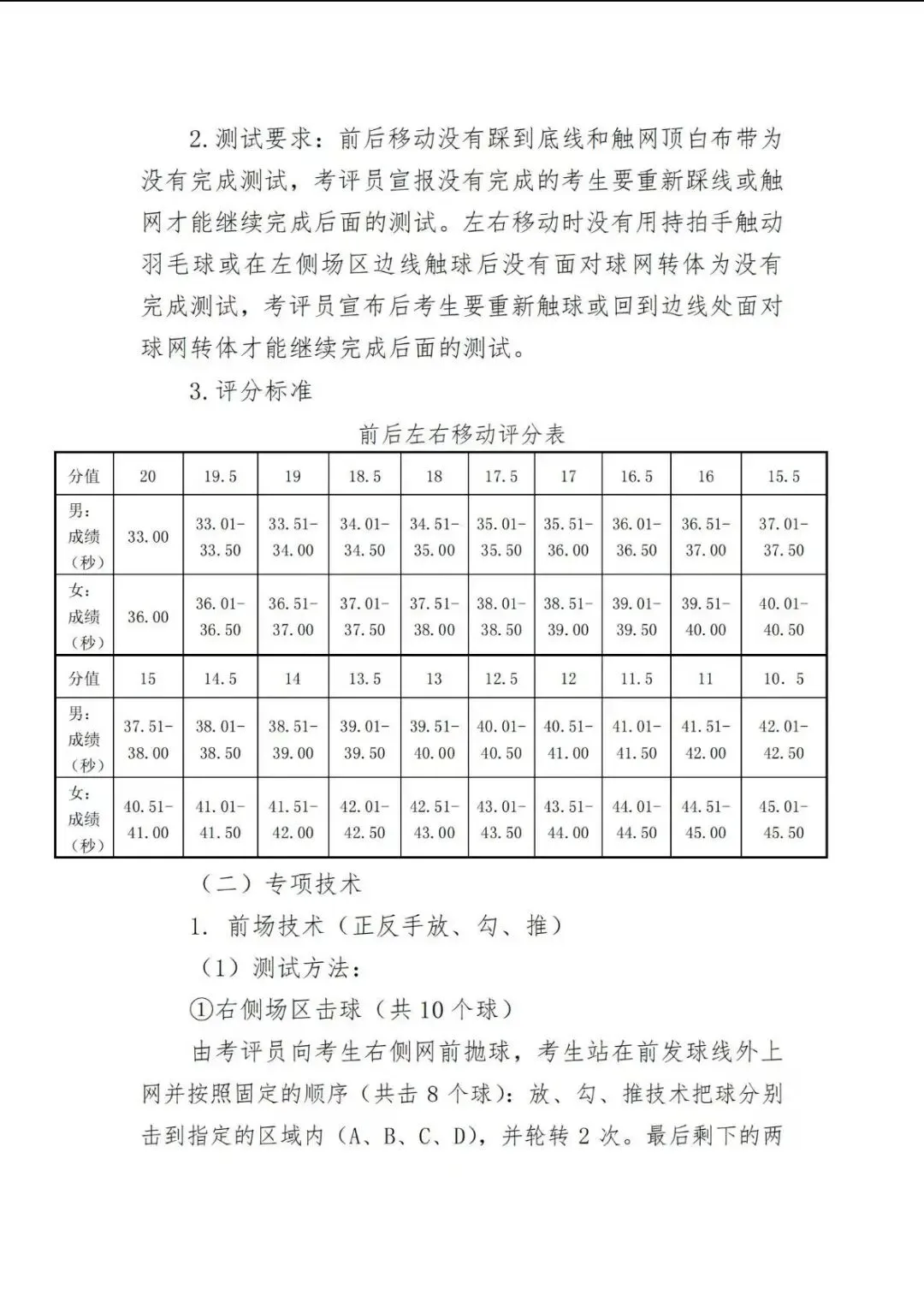 2026年天津中考体育特长生汇总(评分标准,录取原则,招生明细) 第20张