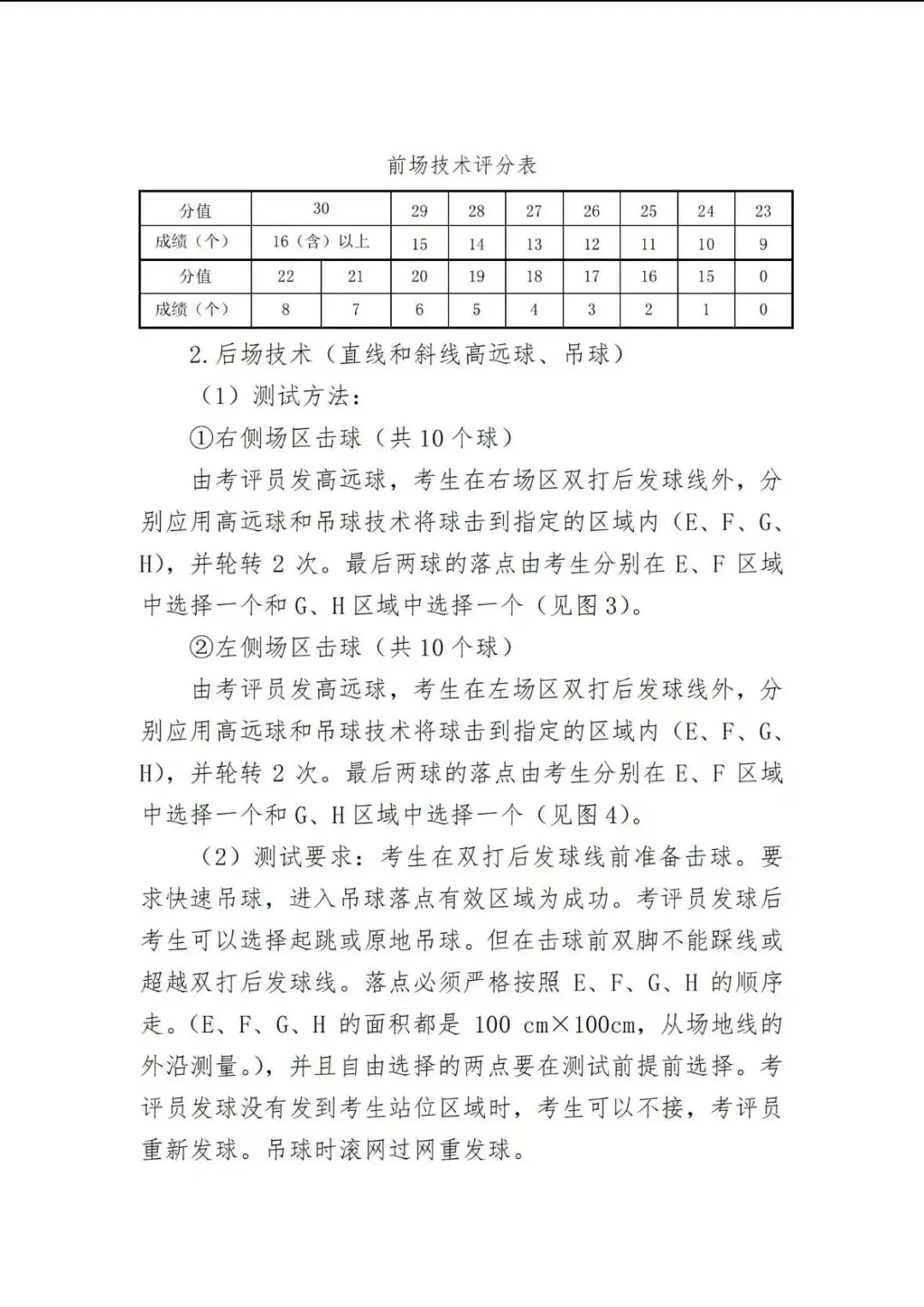 2026年天津中考体育特长生汇总(评分标准,录取原则,招生明细) 第22张