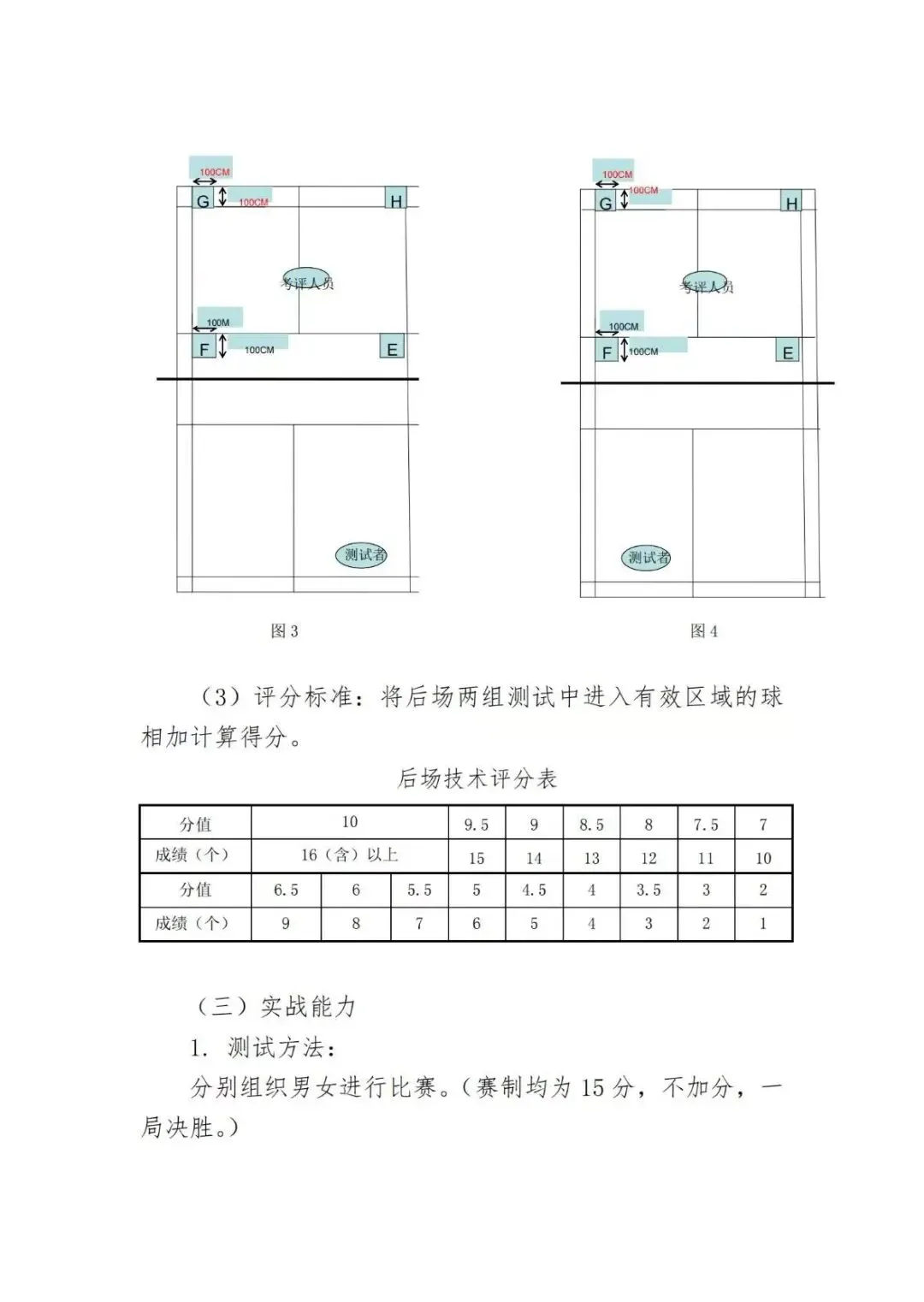 2026年天津中考体育特长生汇总(评分标准,录取原则,招生明细) 第23张