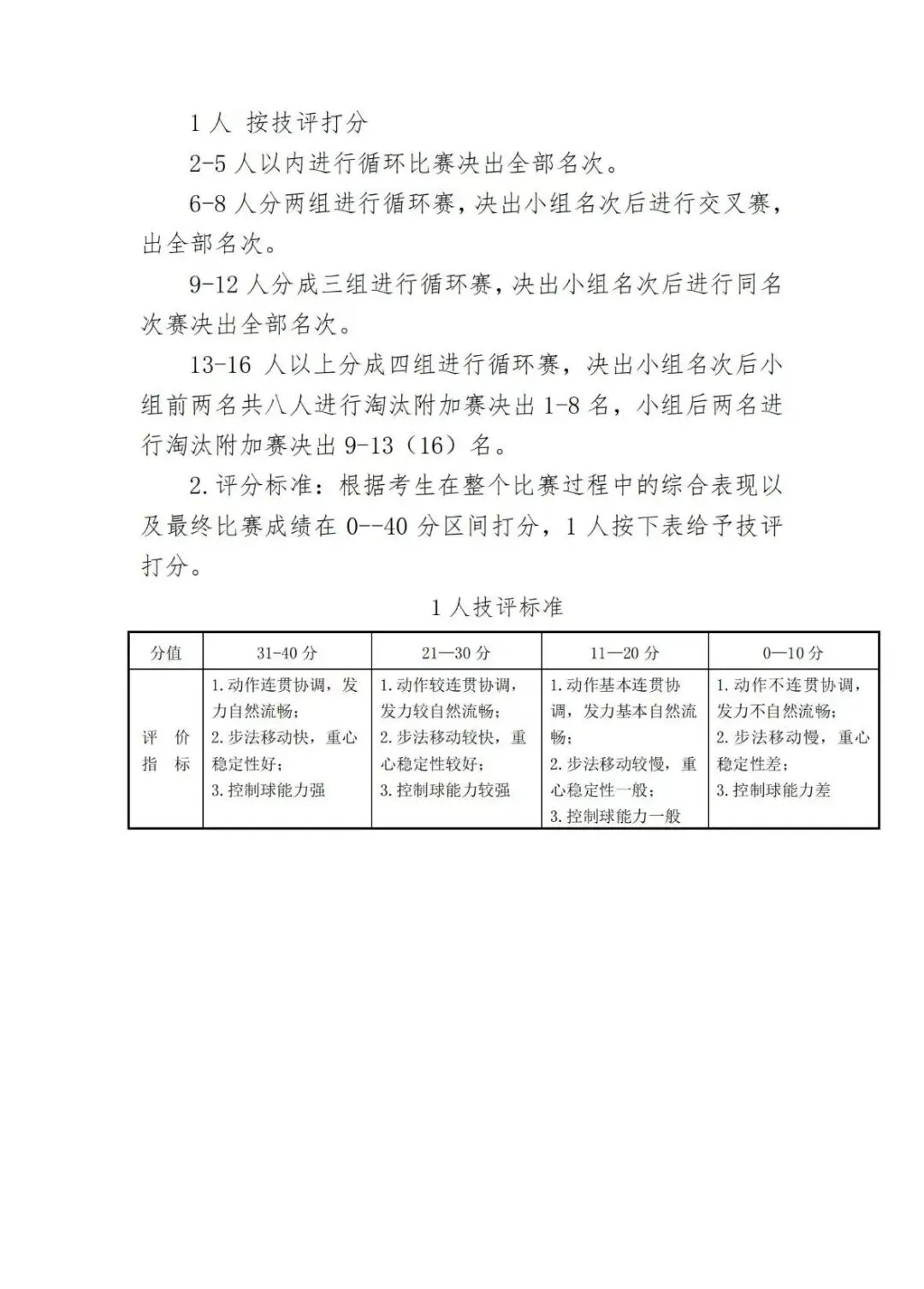 2026年天津中考体育特长生汇总(评分标准,录取原则,招生明细) 第24张