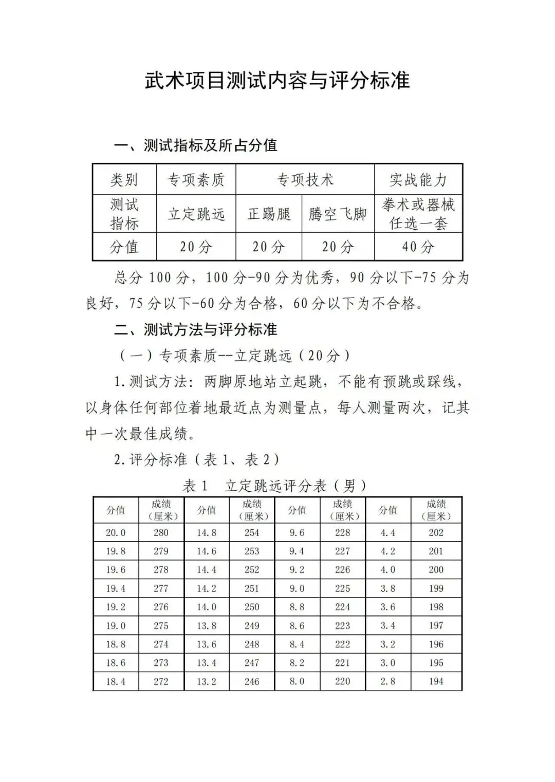 2026年天津中考体育特长生汇总(评分标准,录取原则,招生明细) 第25张