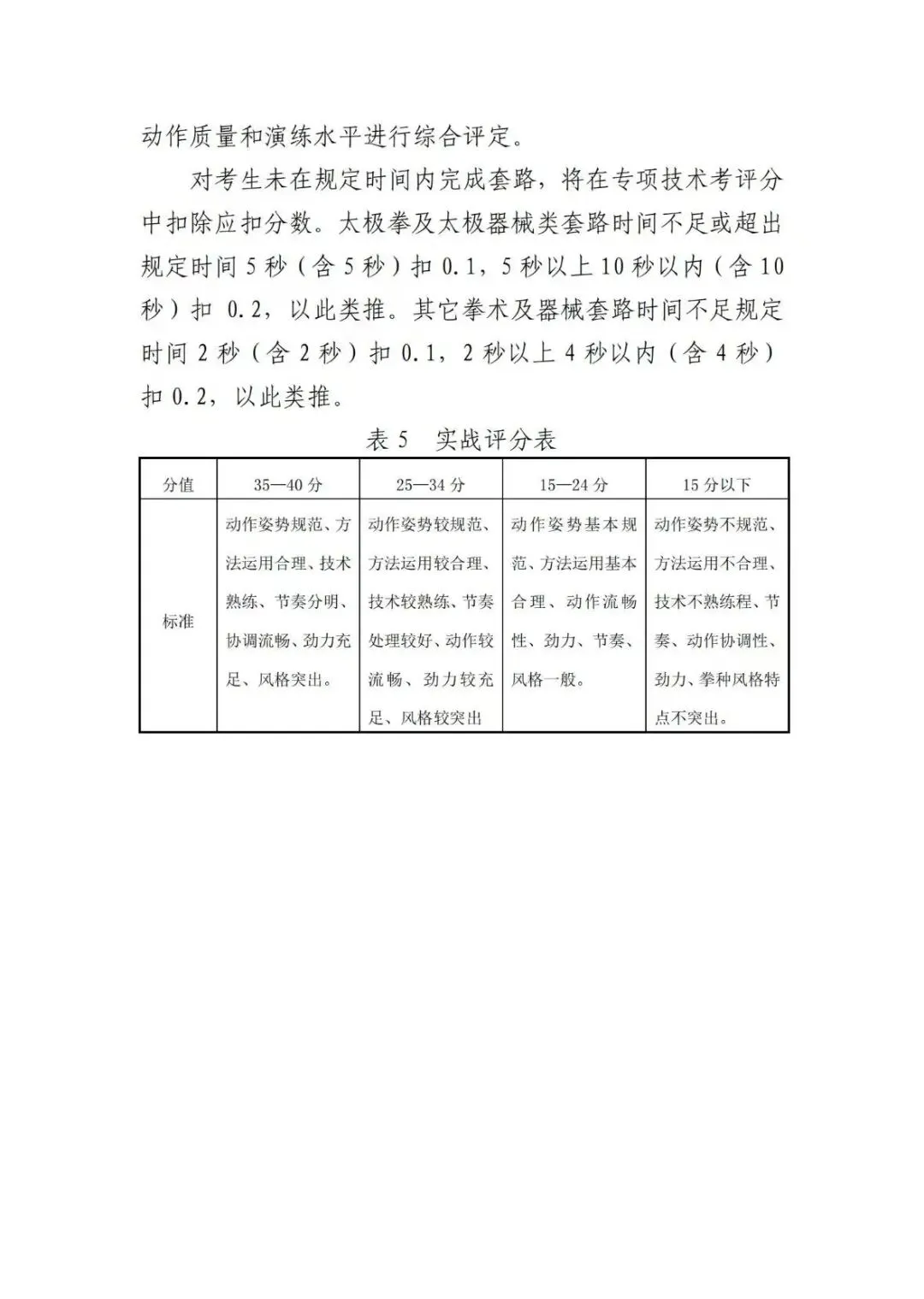 2026年天津中考体育特长生汇总(评分标准,录取原则,招生明细) 第29张