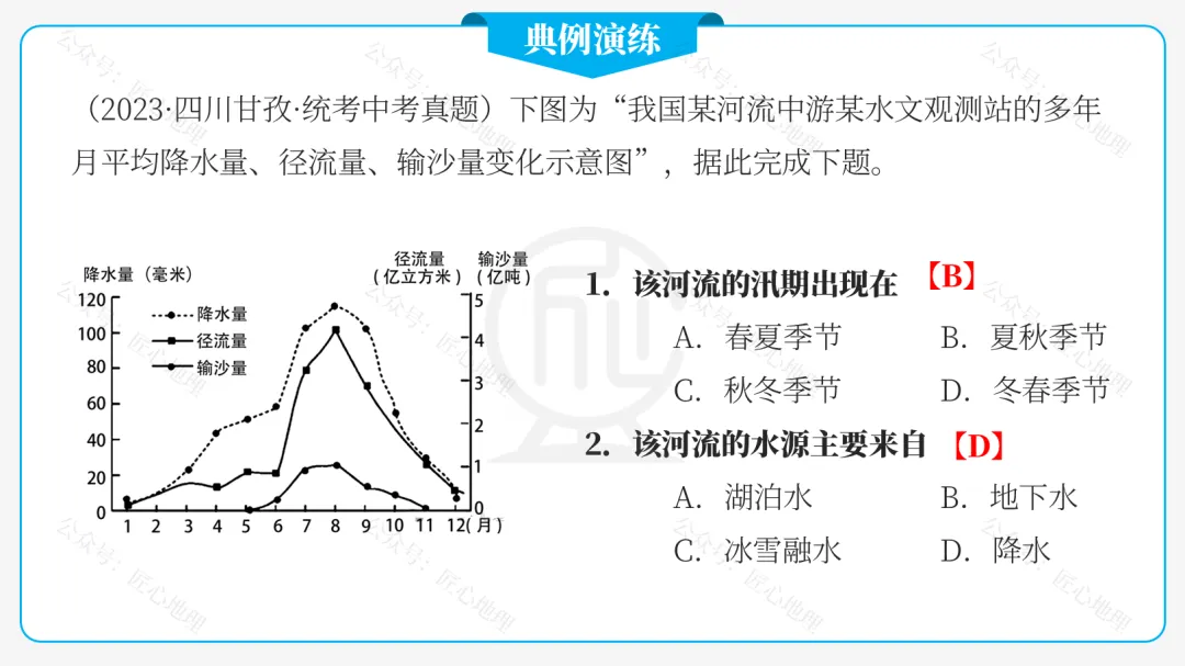 新教材 | 中考一轮复习·中国的河流与湖泊(课件+导学单+练习题) 第43张