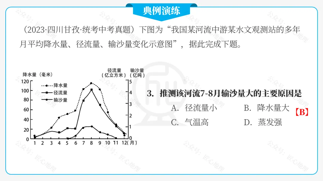 新教材 | 中考一轮复习·中国的河流与湖泊(课件+导学单+练习题) 第44张