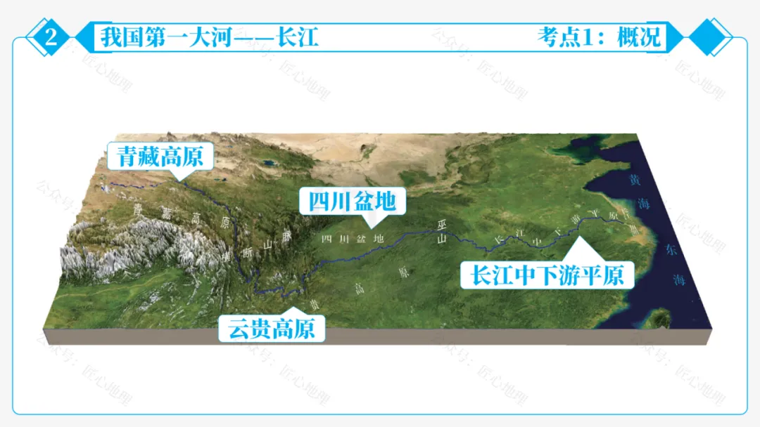 新教材 | 中考一轮复习·中国的河流与湖泊(课件+导学单+练习题) 第49张