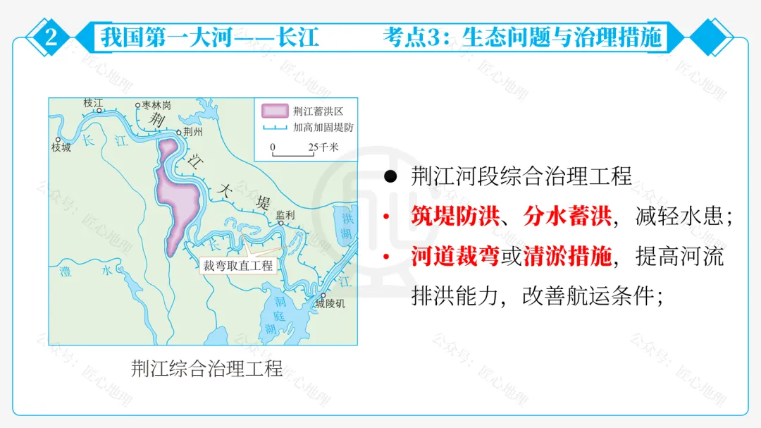 新教材 | 中考一轮复习·中国的河流与湖泊(课件+导学单+练习题) 第52张