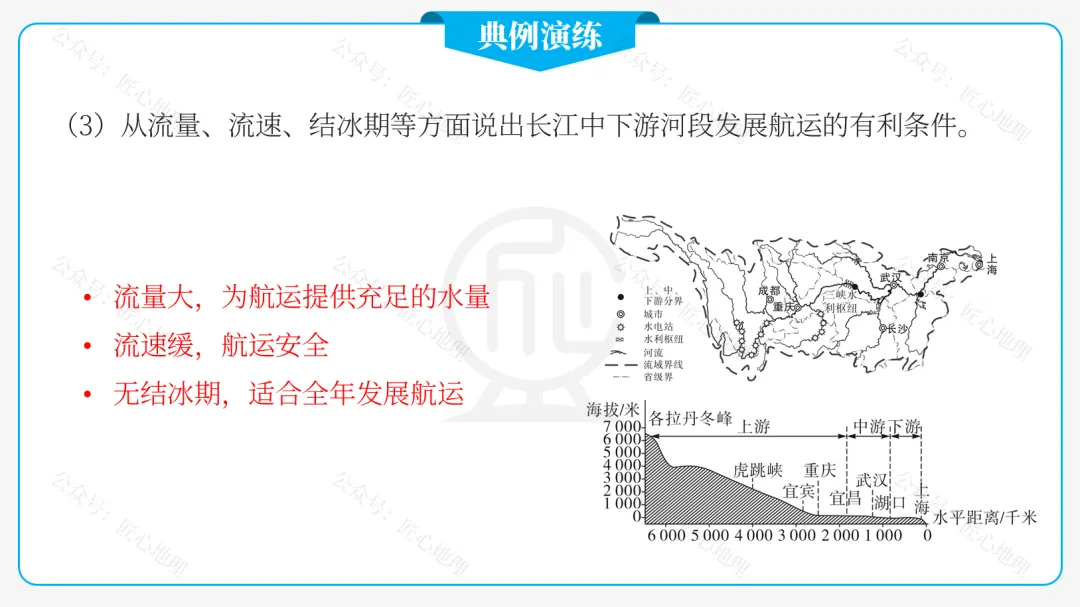 新教材 | 中考一轮复习·中国的河流与湖泊(课件+导学单+练习题) 第57张