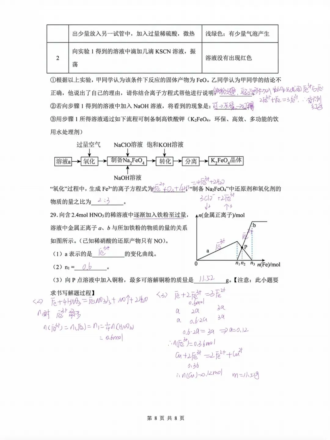 2025上中学高一下学期期中化学试卷 第16张