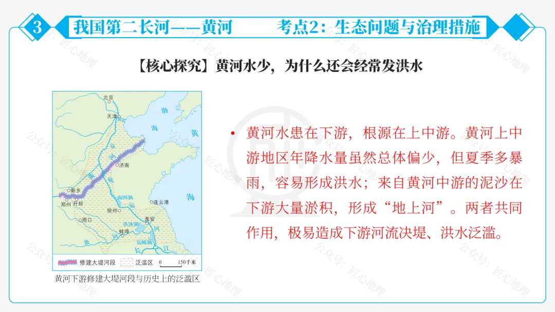新教材 | 中考一轮复习·中国的河流与湖泊(课件+导学单+练习题) 第65张
