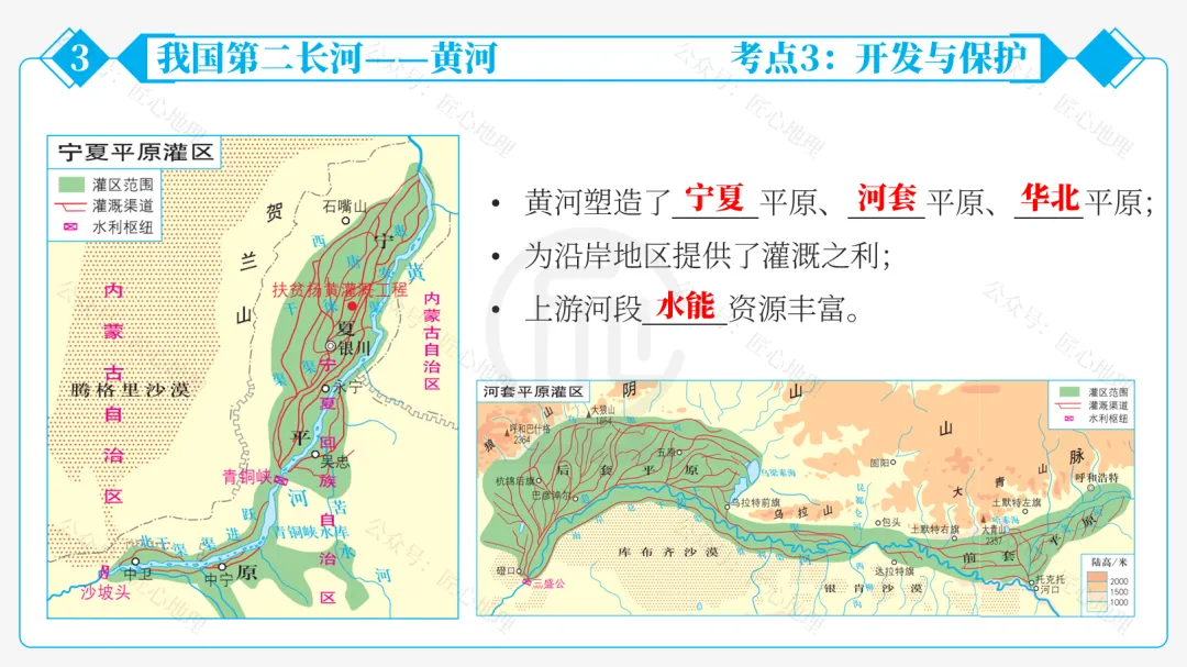 新教材 | 中考一轮复习·中国的河流与湖泊(课件+导学单+练习题) 第66张