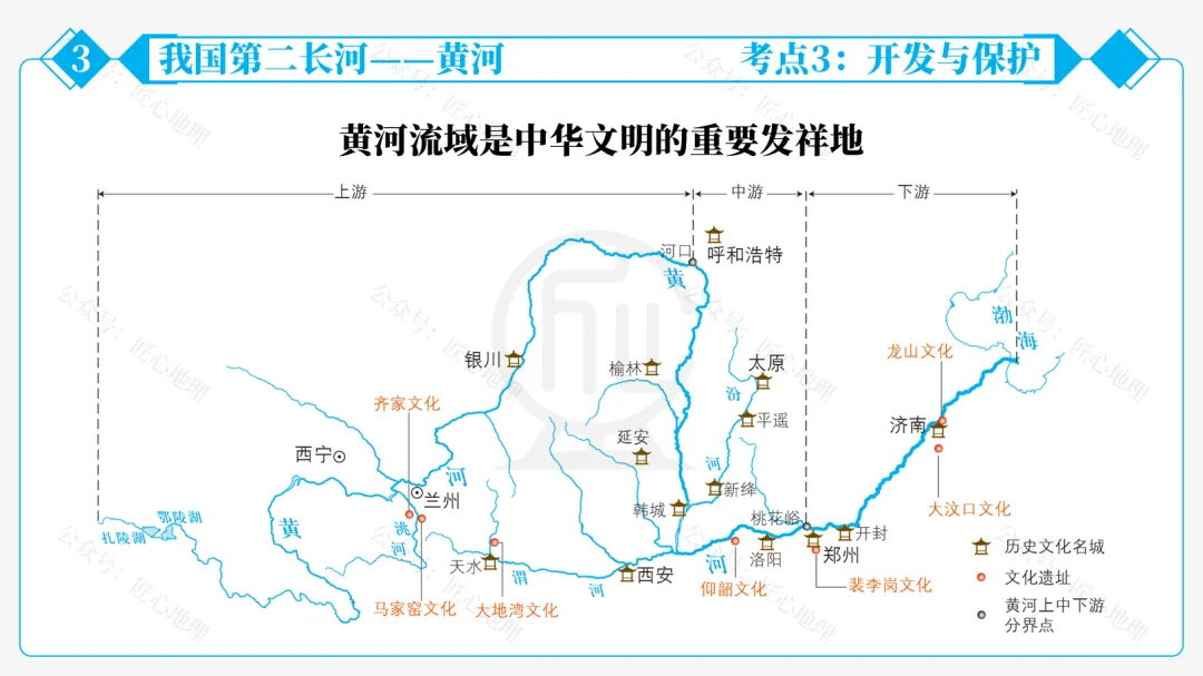 新教材 | 中考一轮复习·中国的河流与湖泊(课件+导学单+练习题) 第67张