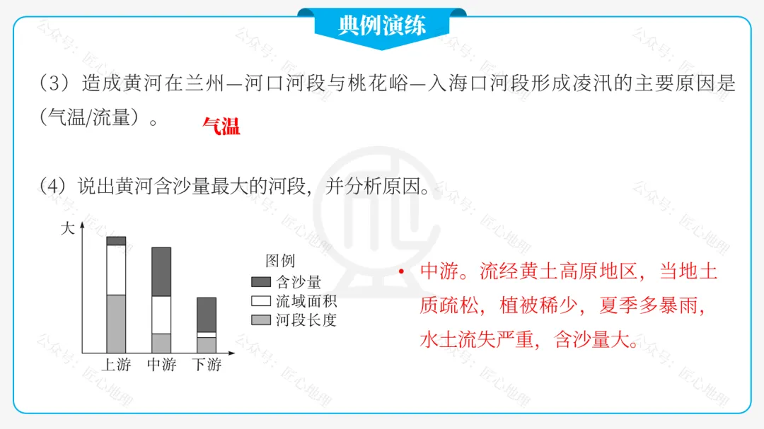 新教材 | 中考一轮复习·中国的河流与湖泊(课件+导学单+练习题) 第71张