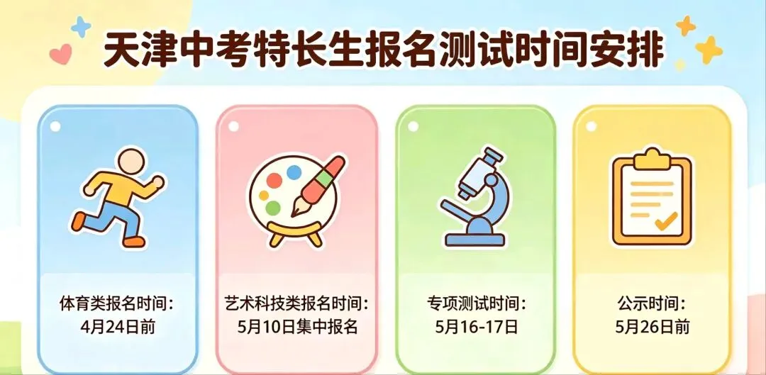 重磅!2026天津中考特长生计划公布,共1180个名额! 第4张
