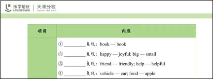 刚刚考完!2026七下月考真题解析——一张表告诉你! 第6张