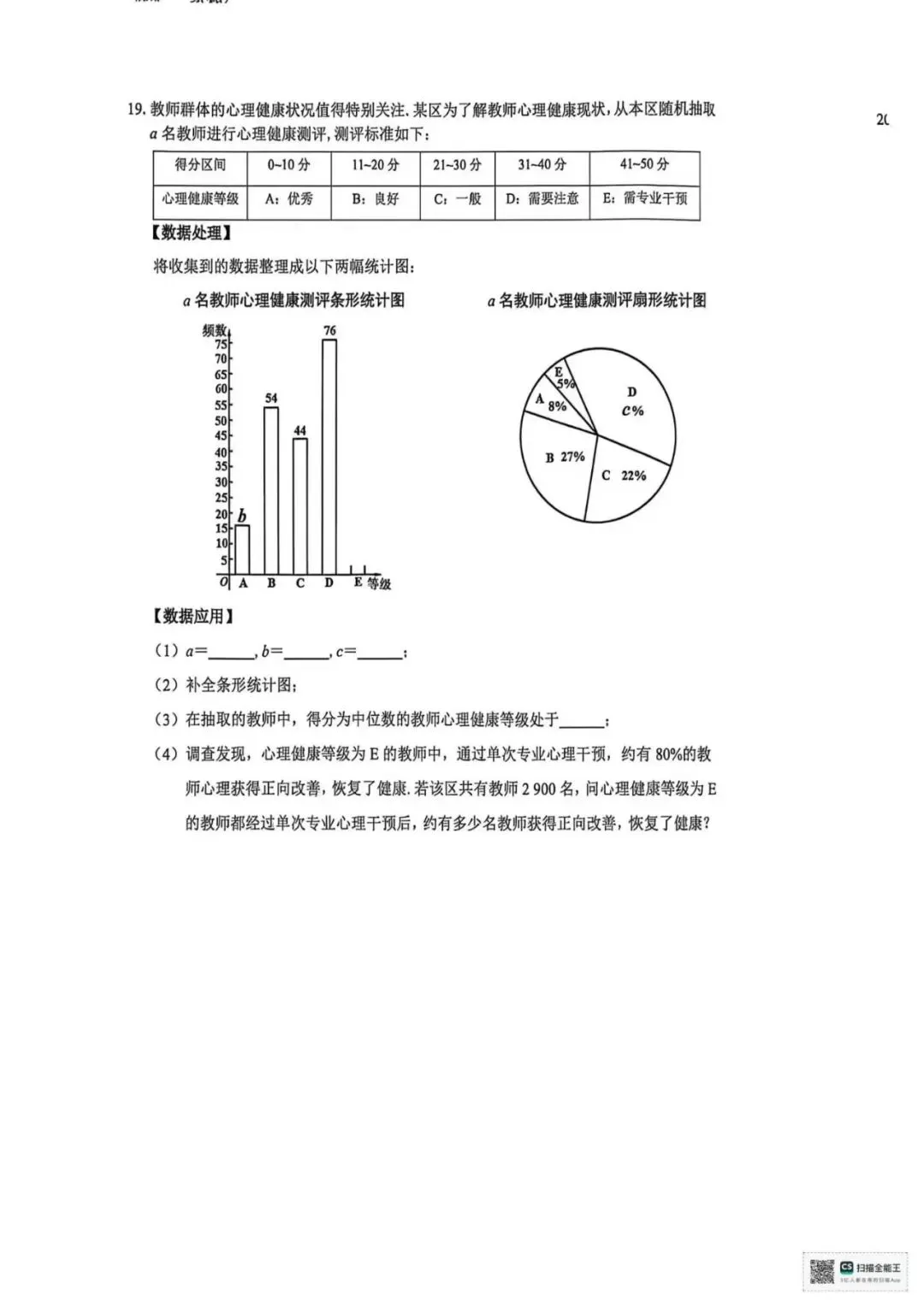 如果今年中考真由高中老师主导命题,看刚考完的某南昌中考一模:它是好卷,但未必是风向标 第4张