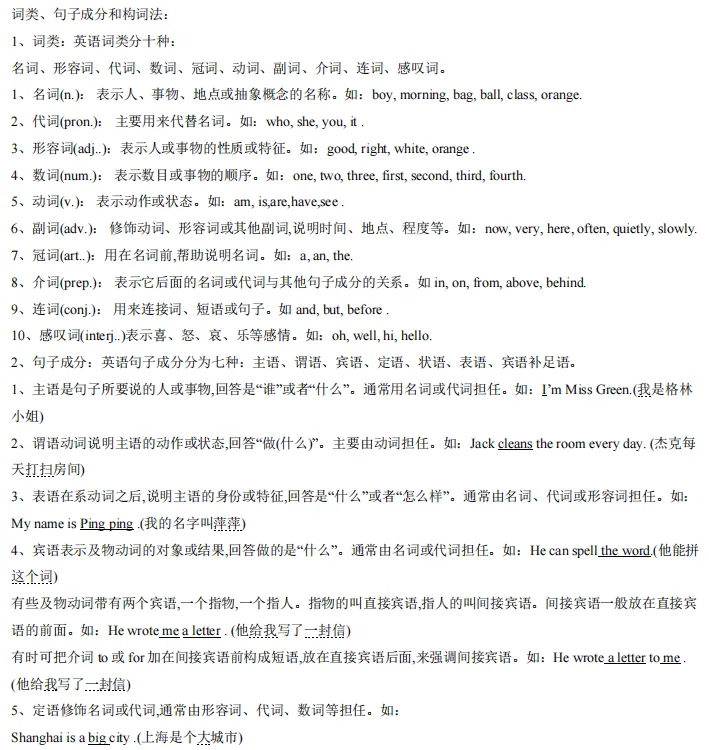 中考英语语法必考知识点总结 第2张