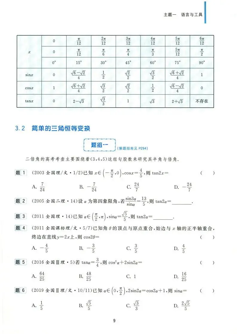 高考数学:全国卷真题精编(1978~2024) 第15张