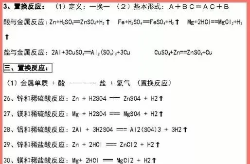 中考化学五大反应+十大误区 第14张
