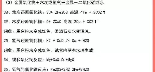 中考化学五大反应+十大误区 第16张