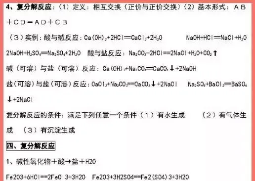 中考化学五大反应+十大误区 第18张