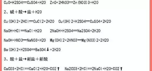 中考化学五大反应+十大误区 第19张
