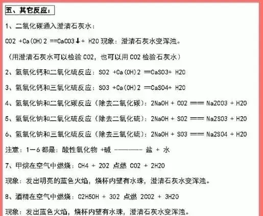 中考化学五大反应+十大误区 第22张