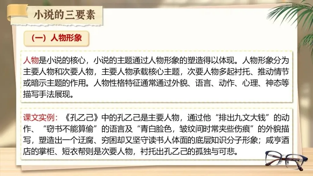 【中考复习】《专题十六:小说相关知识梳理》| 品小说万象,梳知识脉络! 第15张