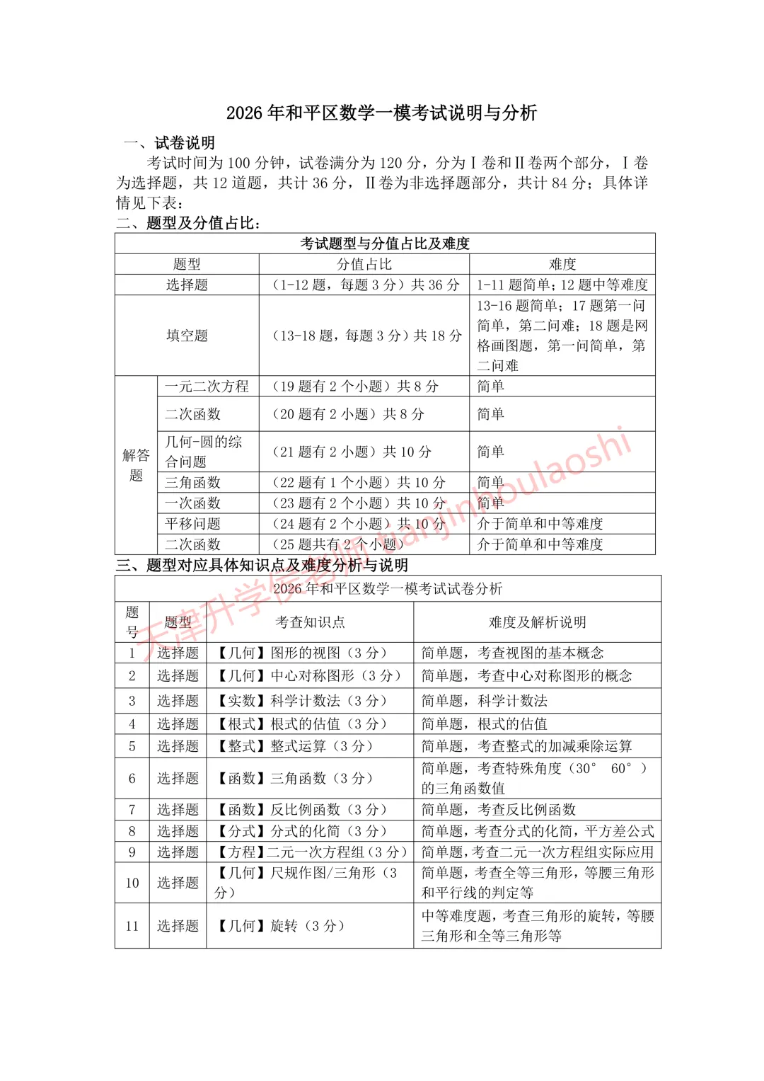 试卷分析:2025-2026学年天津和平区初三一模(语数化历4科)丨附近3年初三结课考一模二模真题 第2张