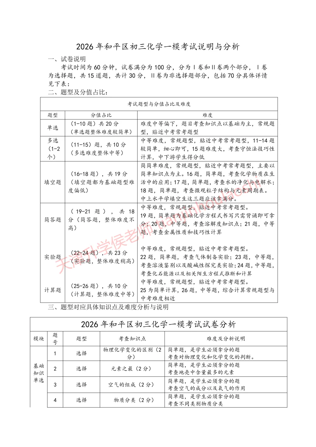试卷分析:2025-2026学年天津和平区初三一模(语数化历4科)丨附近3年初三结课考一模二模真题 第5张