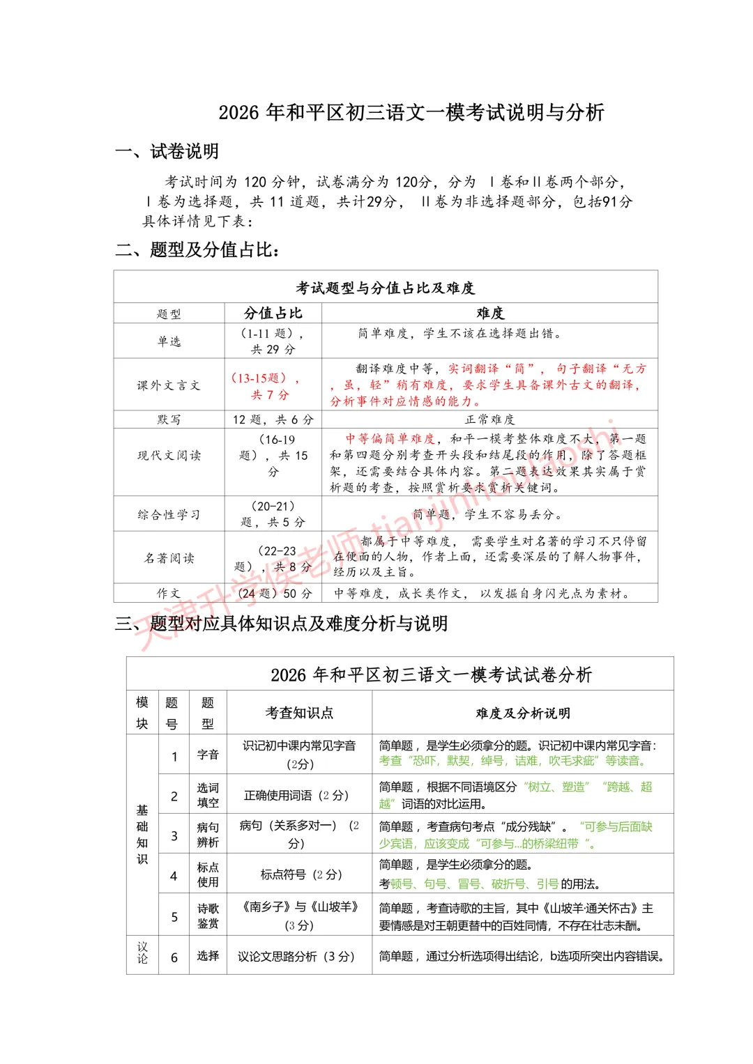 试卷分析:2025-2026学年天津和平区初三一模(语数化历4科)丨附近3年初三结课考一模二模真题 第10张