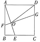 冲刺中考压轴题(15)——设参导角,解几何压轴题的高效策略 第1张