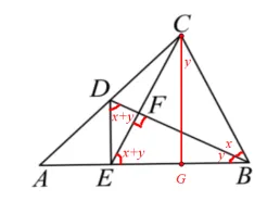 冲刺中考压轴题(15)——设参导角,解几何压轴题的高效策略 第4张