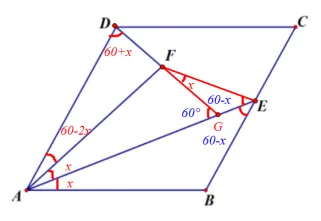 冲刺中考压轴题(15)——设参导角,解几何压轴题的高效策略 第6张